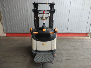 Penumpuk Crown ET4000 1.2TL (Doppelstock): gambar 4