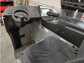 Jangkauan truk Still FM-X-17: gambar 5