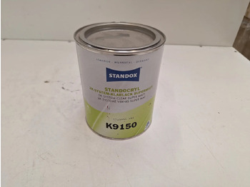 Peralatan dan perlengkapan