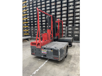 Pemuat samping BULMOR