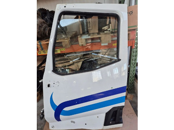 Pintu dan bagian RENAULT T