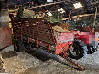 Peralatan untuk pembuatan jerami