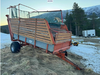 Peralatan untuk pembuatan jerami