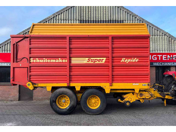 Keranjang pemuatan sendiri SCHUITEMAKER