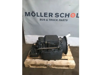 Penularan VOITH