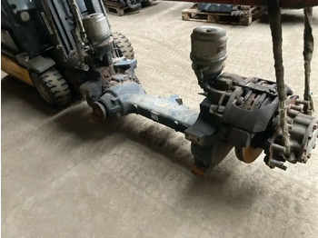 As roda belakang MAN Lion's City