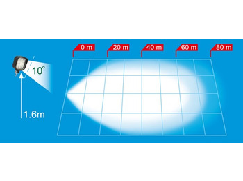 Cahaya/ Pencahayaan baru TRP Lampa robocza 9 LED 12-36 V Model FL-60 1528475: gambar 3