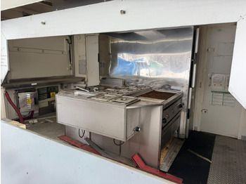 Peralatan lainnya GRILL-IMBIS ROKA RK5: gambar 3 Peralatan lainnya GRILL-IMBIS ROKA RK5: gambar 3