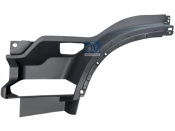 Langkah kaki VOLVO FMX