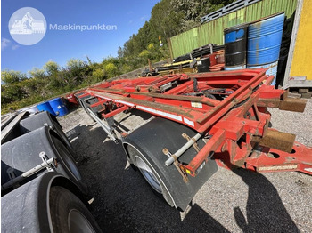 Trailer lewati NOR SLEP