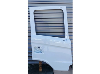 Pintu dan bagian SCANIA G