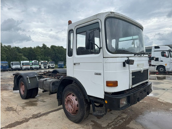 Tractor head MAN 16.170 (BIG AXLE / STEEL SUSPENSION / 6 CYLINDER WITH MANUAL PUMP): gambar 3