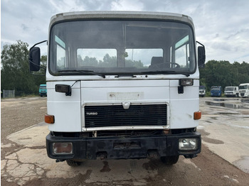Tractor head MAN 16.170 (BIG AXLE / STEEL SUSPENSION / 6 CYLINDER WITH MANUAL PUMP): gambar 2