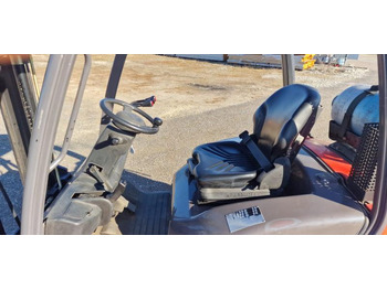 Leasing Manitou MI25 fenwick Manitou MI25 fenwick: gambar 5 Leasing Manitou MI25 fenwick Manitou MI25 fenwick: gambar 5