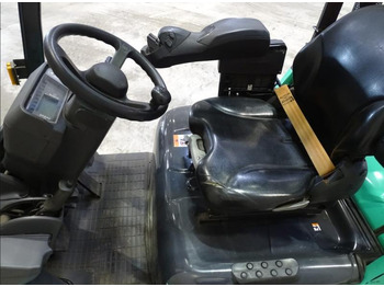 Forklift LPG Mitsubishi FB18NT fenwick: gambar 3 Forklift LPG Mitsubishi FB18NT fenwick: gambar 3