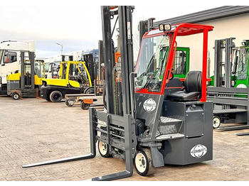 Loader empat arah COMBILIFT