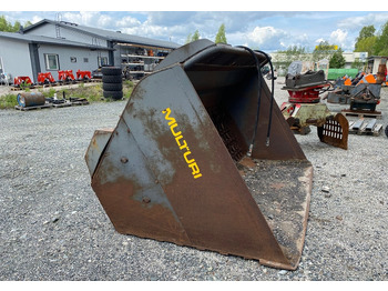 Ember loader