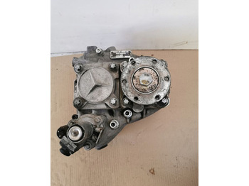 Penularan MERCEDES-BENZ