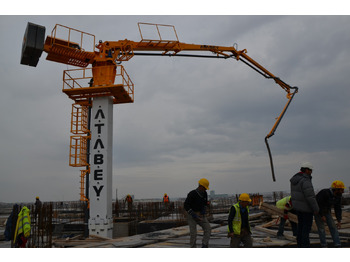 Peralatan konstruksi