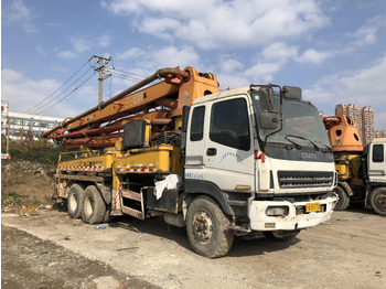 Leasing SANY SY5291 37M CLICK HERE FOR DISCOUNT SANY SY5291 37M CLICK HERE FOR DISCOUNT: gambar 2