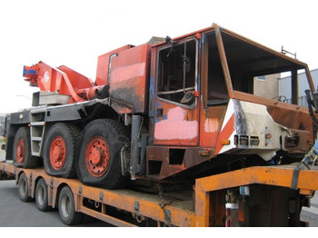 Derek bergerak TEREX