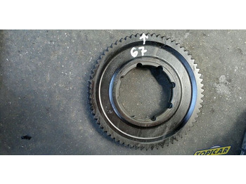 Penularan JOHN DEERE