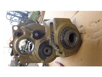 Penularan JOHN DEERE