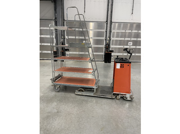 Pengambil pesanan BT