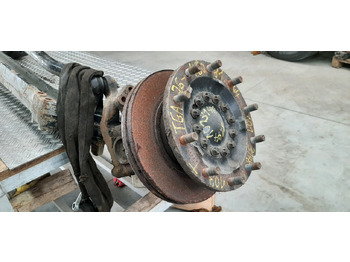 As roda depan MAN TGX