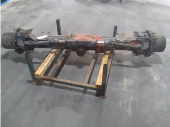 Poros dan bagian AHLMANN