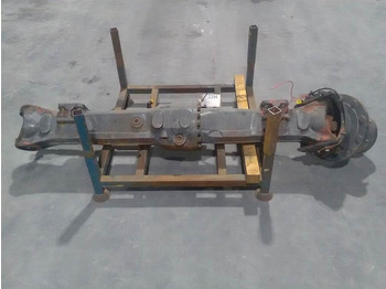 Poros dan bagian AHLMANN