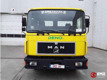 Truk flatbed MAN: gambar 2