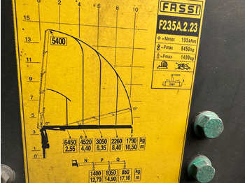 Derek pemuat Palfinger FASSI F 235 A.2.23 Kran + Funk: gambar 3