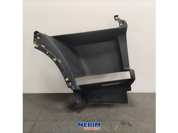 Suku cadang VOLVO FH