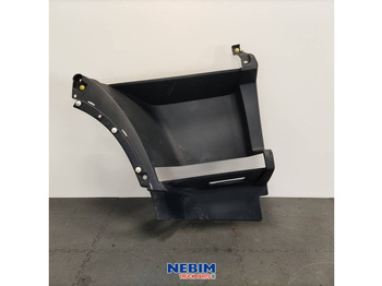 Suku cadang VOLVO FH