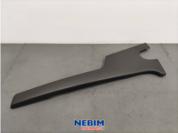 Suku cadang VOLVO FM