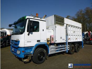 Truk vakum MERCEDES-BENZ Actros 3344