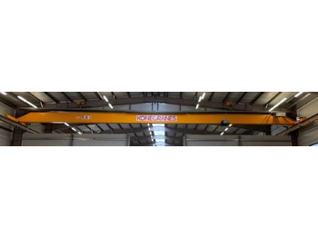 Derek gantry KONECRANES