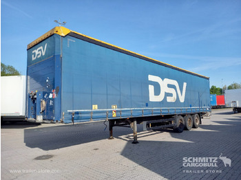 Semi-trailer dengan terpal samping SCHMITZ