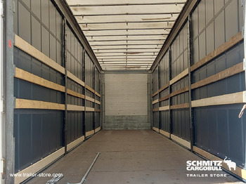 Leasing SCHMITZ Curtainsider Mega SCHMITZ Curtainsider Mega: gambar 2 Leasing SCHMITZ Curtainsider Mega SCHMITZ Curtainsider Mega: gambar 2