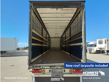 Leasing SCHMITZ Curtainsider Mega SCHMITZ Curtainsider Mega: gambar 3 Leasing SCHMITZ Curtainsider Mega SCHMITZ Curtainsider Mega: gambar 3