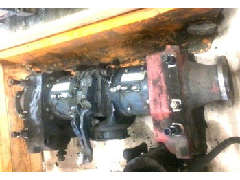 Poros dan bagian STILL