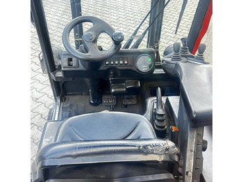 Leasing Linde E14 (335-02) Linde E14 (335-02): gambar 5 Leasing Linde E14 (335-02) Linde E14 (335-02): gambar 5