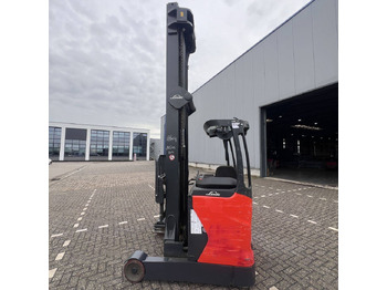 Jangkauan truk LINDE R14