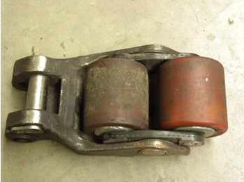 Pengemudian JUNGHEINRICH