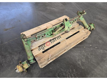 Penularan JOHN DEERE