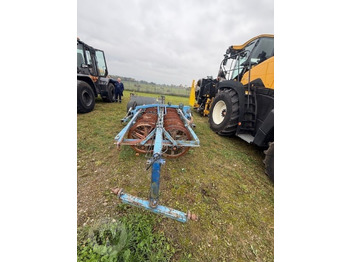 Rol pertanian TIGGES