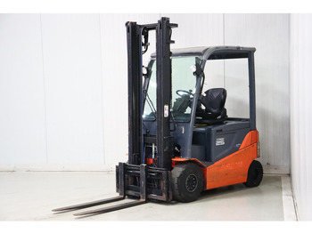 Forklift listrik Toyota 8FBMKT25: gambar 3