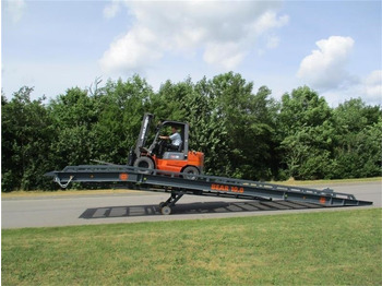 Memuat ramp