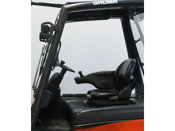 Forklift listrik Linde E 30 L 387: gambar 3